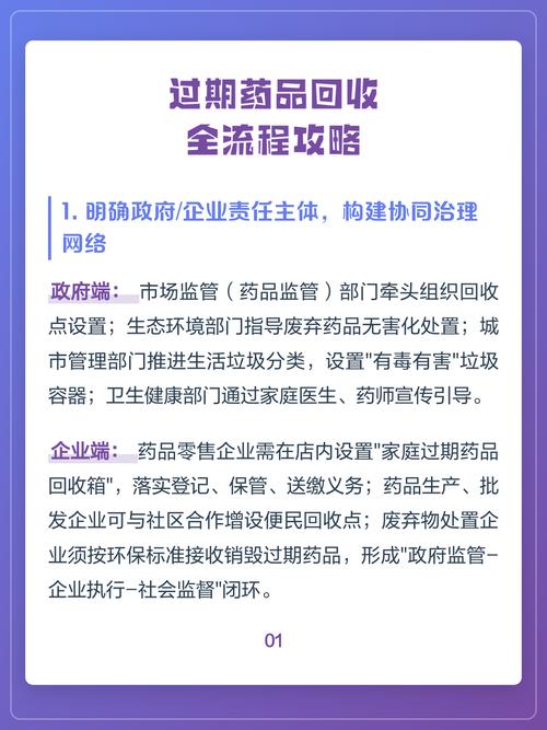 杭州大医院有人回收靶向药吗？揭秘肿瘤药品回收的真实渠道与避坑指南