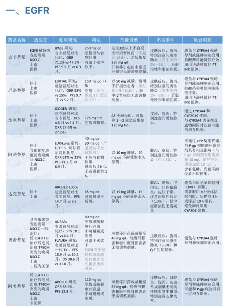杭州揭秘肿瘤药厂供应链背后的回收逻辑与高价变现路径